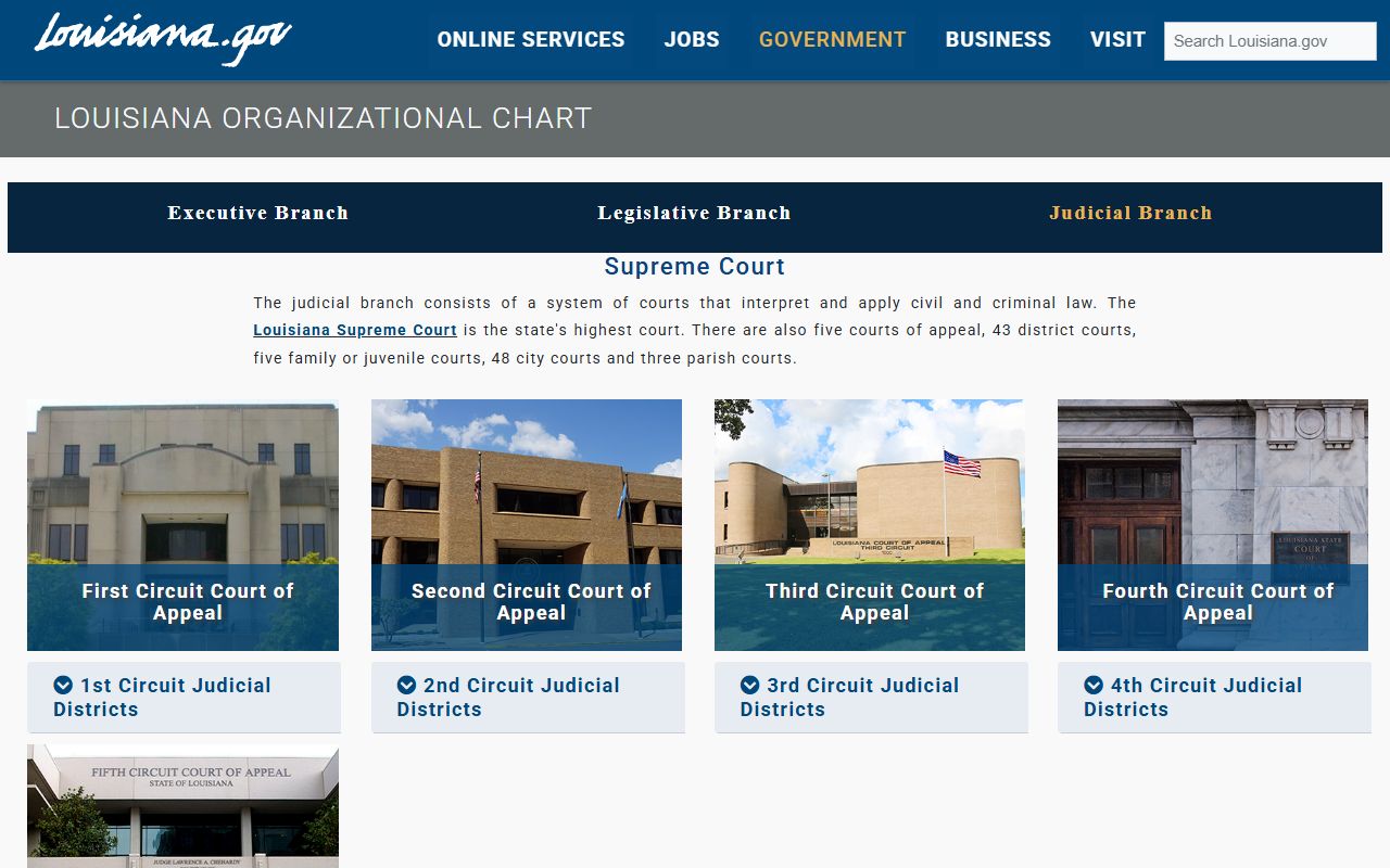 Evangeline Parish court records Louisiana judicial branch overview